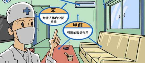 家居污染.jpg