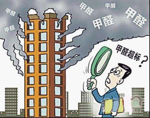你真對室內空氣放心？