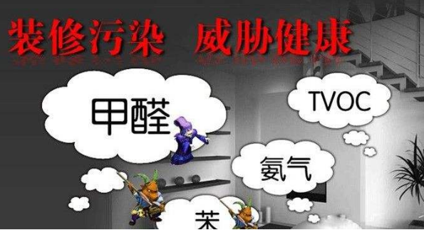 室內裝修污染
