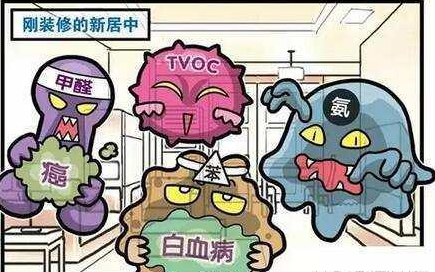 甲醛的特性有哪些？冬季怎么檢測治理室內甲醛？