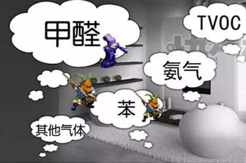 室內環保重要嗎？怎么提高室內環保意識？