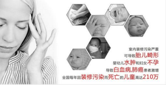 室內環保空氣環境對孕婦的作用有多大？