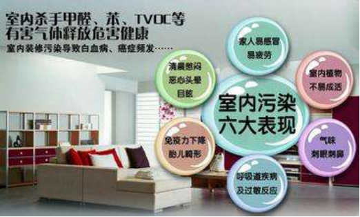 室內污染有哪些？室內污染如何避免？