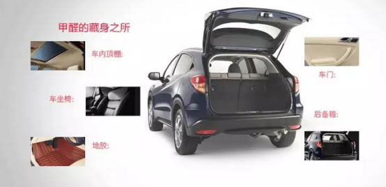車內除甲醛的方法及車內甲醛污染危害