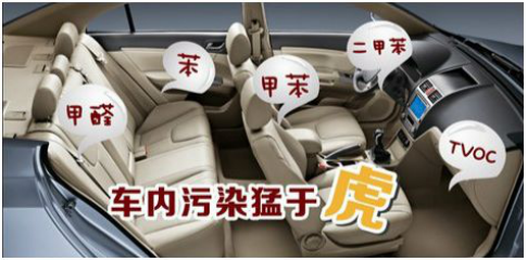 車內空氣污染是怎么形成的？環境保護最重要！