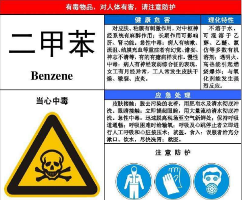 如何擺脫室內裝修甲醛污染呢?室內污染源有哪些？