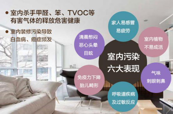 室內裝修甲醛污染危害大嗎？裝修多久才能入??？