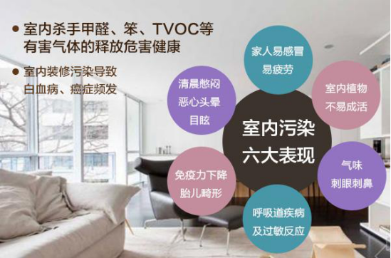 室內裝修甲醛污染危害大嗎？除甲醛專業公司怎么治理？