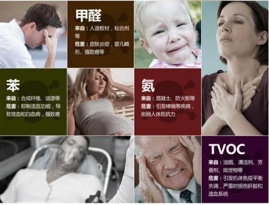 室內紡織品甲醛污染，除甲醛專業公司如何治理？