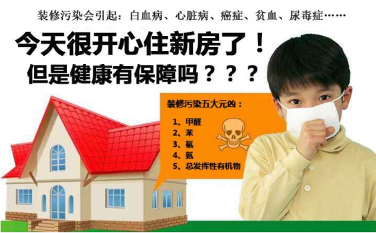 室內裝修甲醛污染