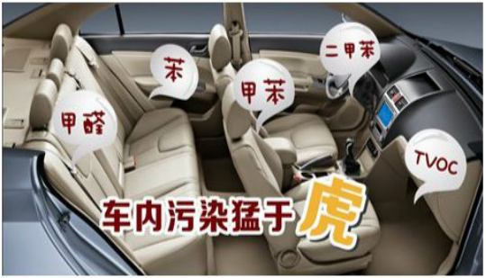 車內空氣污染