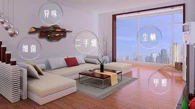 室內裝修知識：墻面裝修材料有哪些？