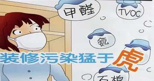家用甲醛檢測儀器真的管用嗎？