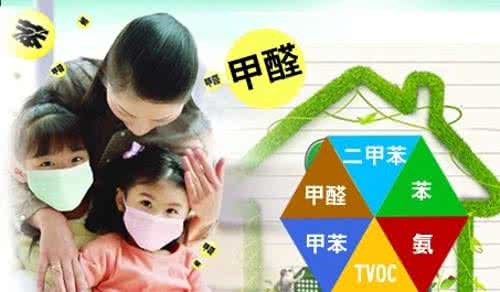 除甲醛加盟品牌，值得您的認可！